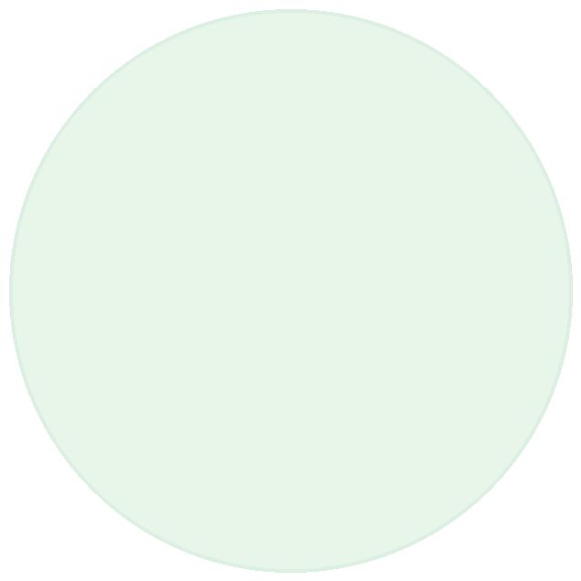Circular Container